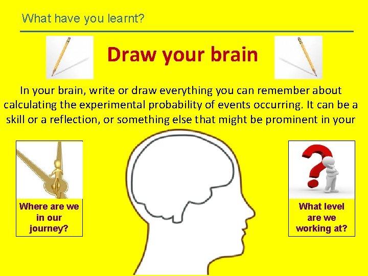 What have you learnt? Draw your brain In your brain, write or draw everything