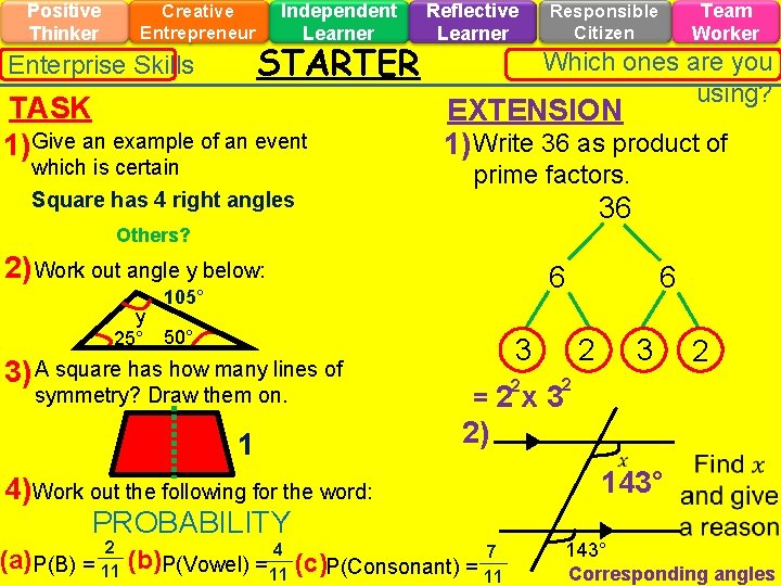 Positive Thinker Creative Entrepreneur Enterprise Skills Independent Learner STARTER TASK 1) Give an example