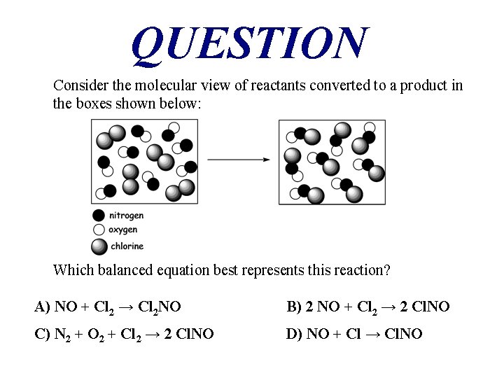 QUESTION Consider the molecular view of reactants converted to a product in the boxes