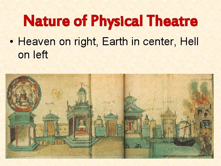 Nature of Physical Theatre • Heaven on right, Earth in center, Hell on left