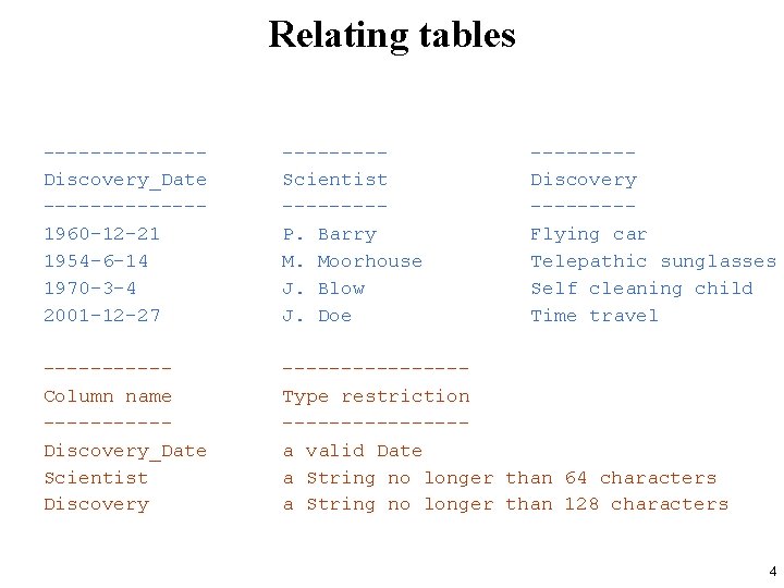 Relating tables -------Discovery_Date -------1960 -12 -21 1954 -6 -14 1970 -3 -4 2001 -12