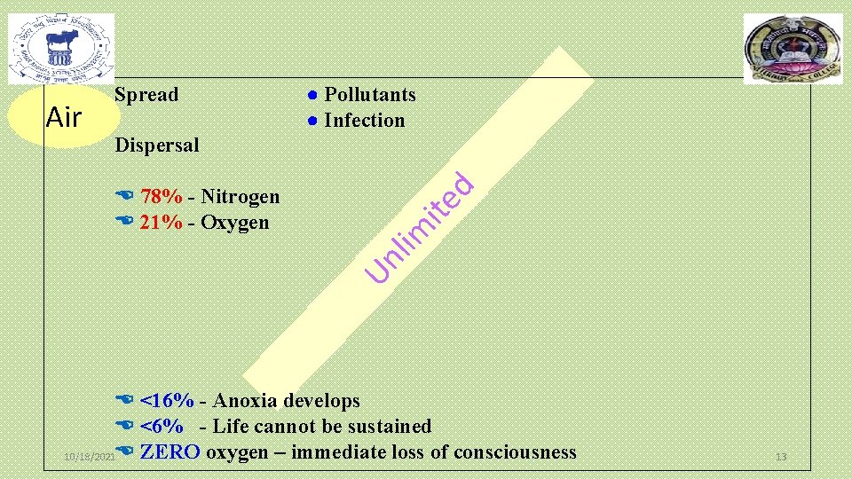 ● Pollutants ● Infection ite Un 78% - Nitrogen 21% - Oxygen d Dispersal ● Pollutants ● Infection ite Un 78% - Nitrogen 21% - Oxygen d Dispersal