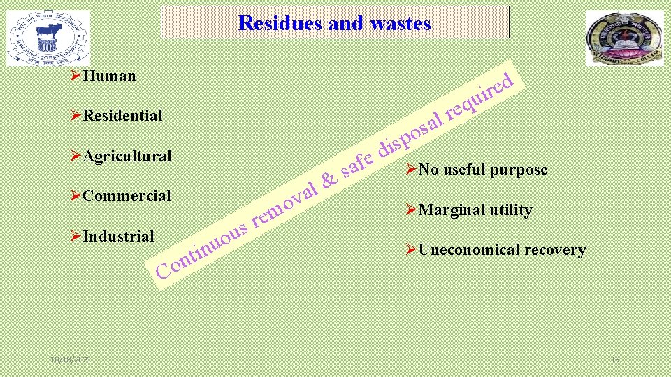 Residues and wastes ØHuman d e r ui q e r al ØResidential s Residues and wastes ØHuman d e r ui q e r al ØResidential s
