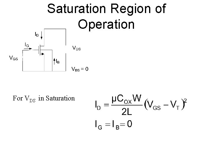 Saturation Region of Operation For VDS in Saturation 