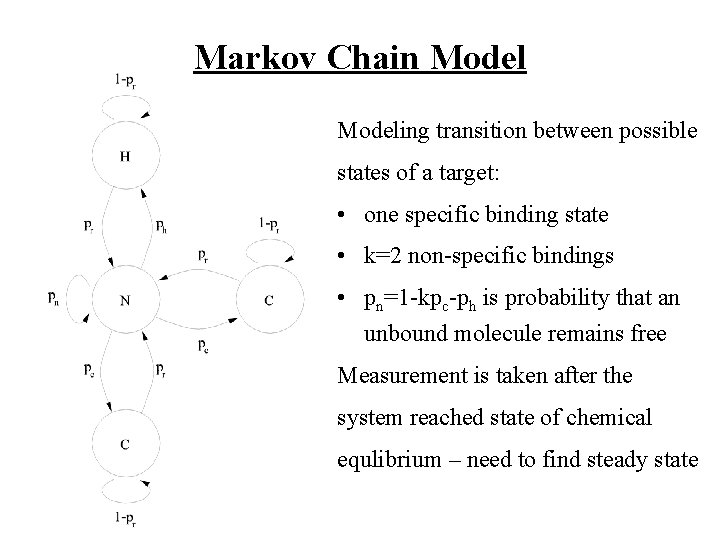 Markov Chain Modeling transition between possible states of a target: • one specific binding