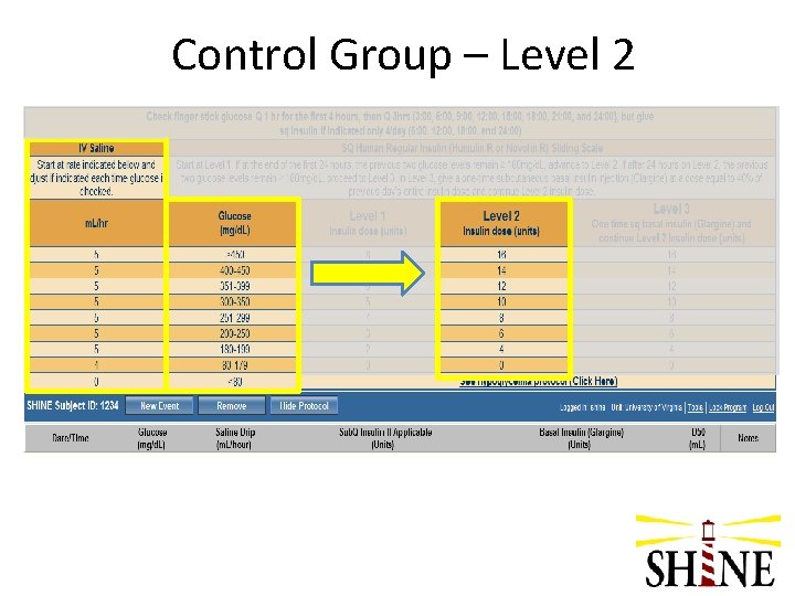 Control Group – Level 2 