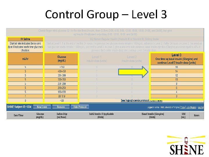 Control Group – Level 3 