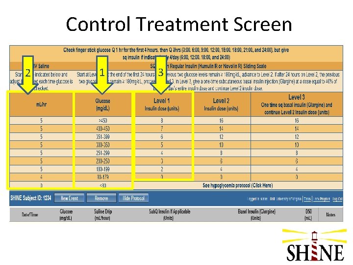 Control Treatment Screen 2 1 3 