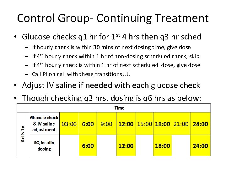 Control Group- Continuing Treatment • Glucose checks q 1 hr for 1 st 4