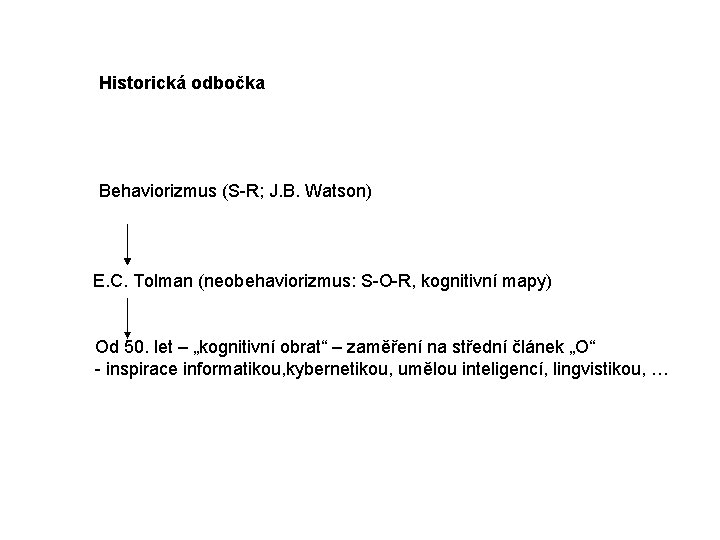 Historická odbočka Behaviorizmus (S-R; J. B. Watson) E. C. Tolman (neobehaviorizmus: S-O-R, kognitivní mapy)
