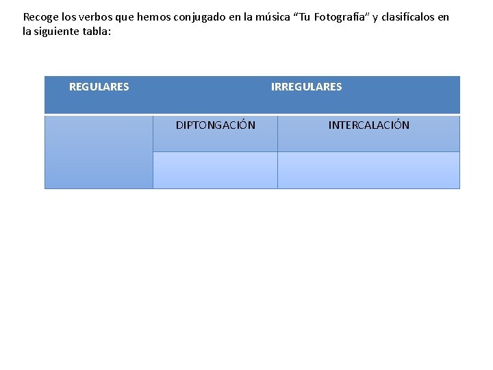 Recoge los verbos que hemos conjugado en la música “Tu Fotografía” y clasifícalos en