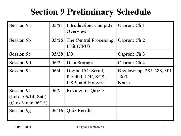 Section 9 Preliminary Schedule Session 9 a 05/21 Introduction: Computer Capron: Ch 1 Overview