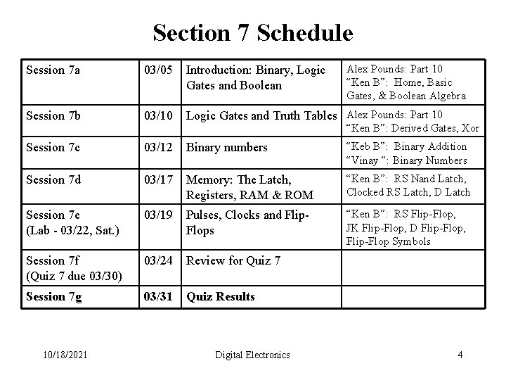 Section 7 Schedule Alex Pounds: Part 10 “Ken B”: Home, Basic Gates, & Boolean
