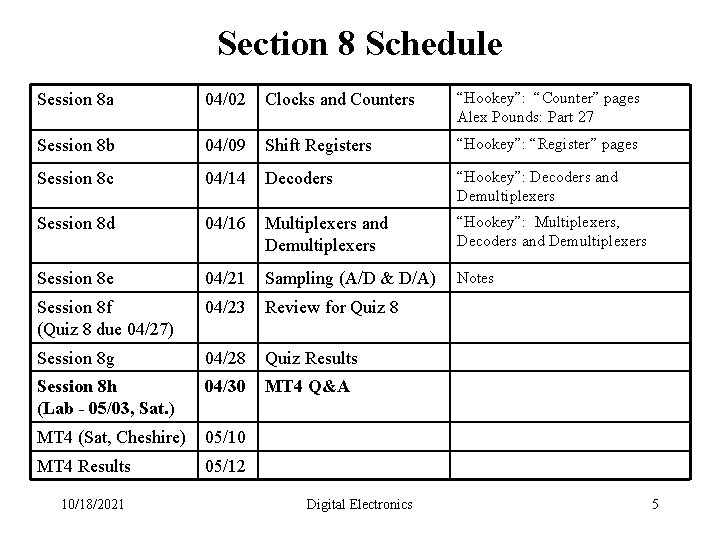 Section 8 Schedule Session 8 a 04/02 Clocks and Counters “Hookey”: “Counter” pages Alex