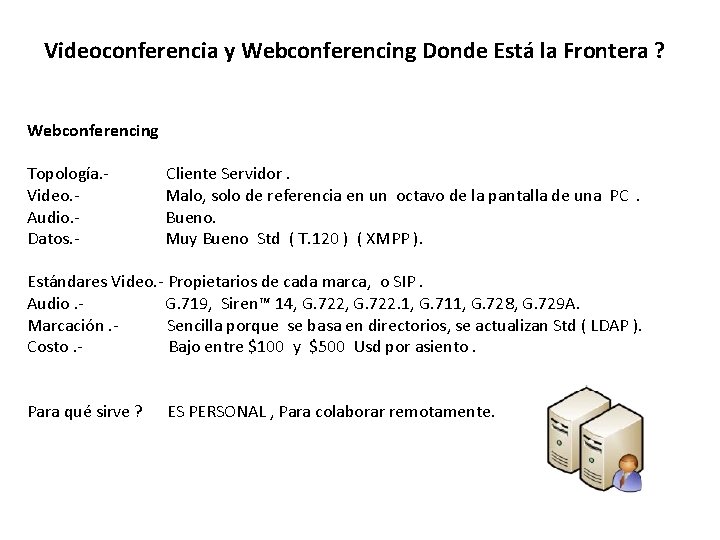 Videoconferencia y Webconferencing Donde Está la Frontera ? Webconferencing Topología. Video. Audio. Datos. -