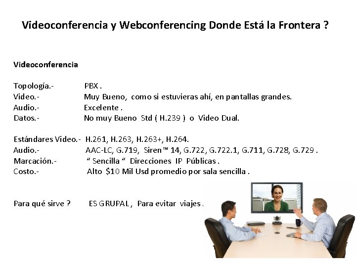 Videoconferencia y Webconferencing Donde Está la Frontera ? Videoconferencia Topología. Video. Audio. Datos. -