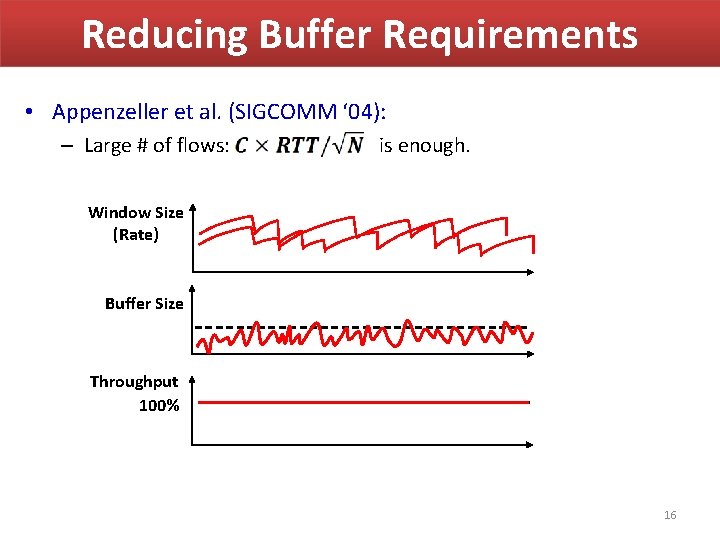 Reducing Buffer Requirements • Appenzeller et al. (SIGCOMM ‘ 04): – Large # of Reducing Buffer Requirements • Appenzeller et al. (SIGCOMM ‘ 04): – Large # of