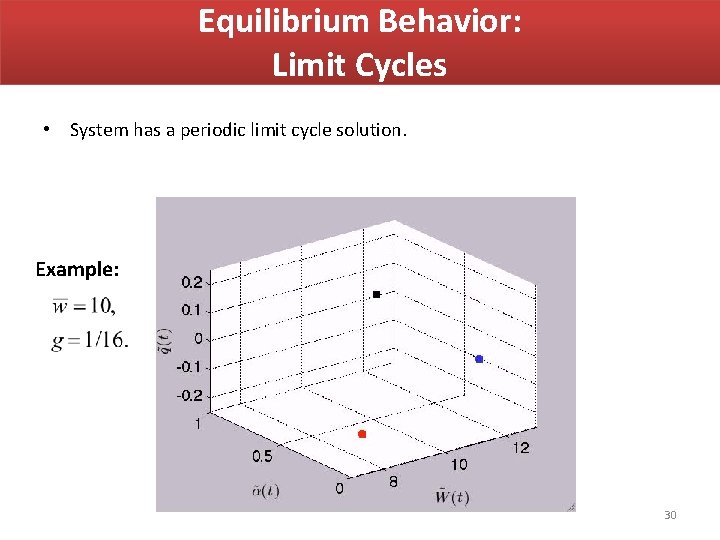 Equilibrium Behavior: Limit Cycles • System has a periodic limit cycle solution. Example: 30 Equilibrium Behavior: Limit Cycles • System has a periodic limit cycle solution. Example: 30