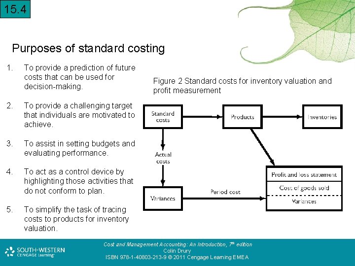 15. 4 Purposes of standard costing 1. To provide a prediction of future costs