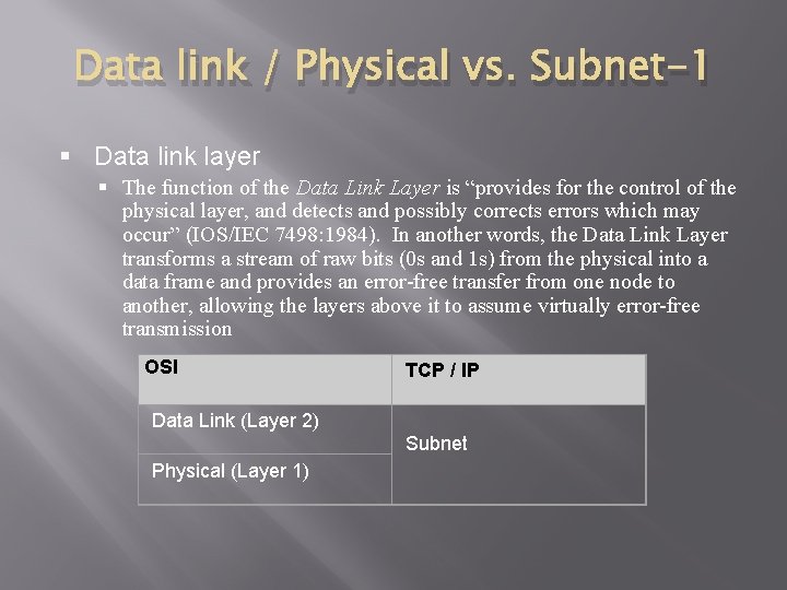 Data link / Physical vs. Subnet-1 § Data link layer § The function of