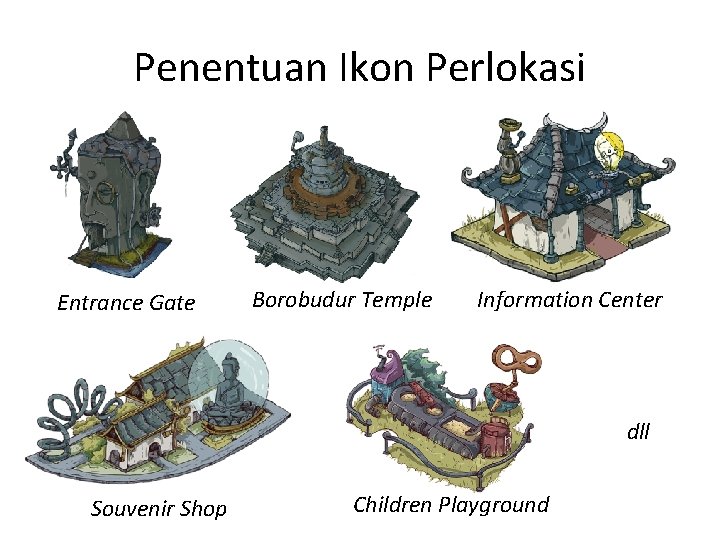 Penentuan Ikon Perlokasi Entrance Gate Borobudur Temple Information Center dll Souvenir Shop Children Playground