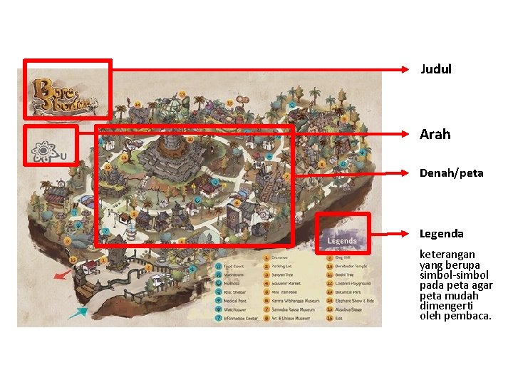 Judul Arah Denah/peta Legenda keterangan yang berupa simbol-simbol pada peta agar peta mudah dimengerti