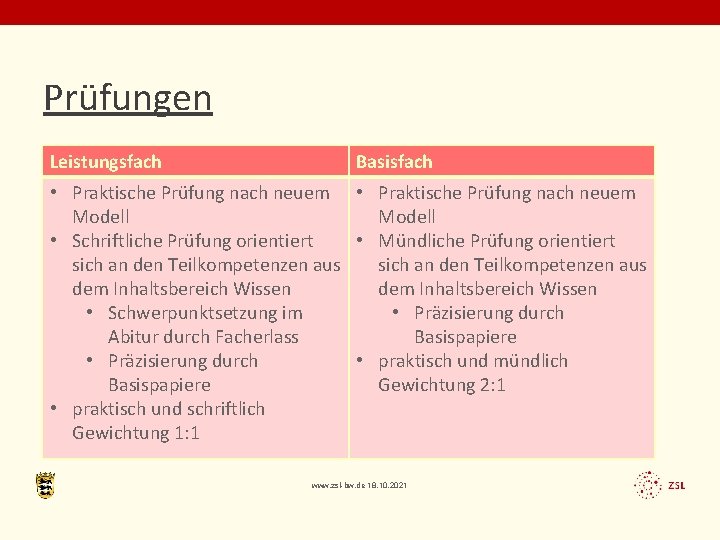 Prüfungen Leistungsfach Basisfach • Praktische Prüfung nach neuem Modell • Schriftliche Prüfung orientiert •