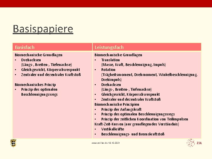 Basispapiere Basisfach Leistungsfach Biomechanische Grundlagen • Drehachsen (Längs-, Breiten-, Tiefenachse) • Gleichgewicht, Körperschwerpunkt •