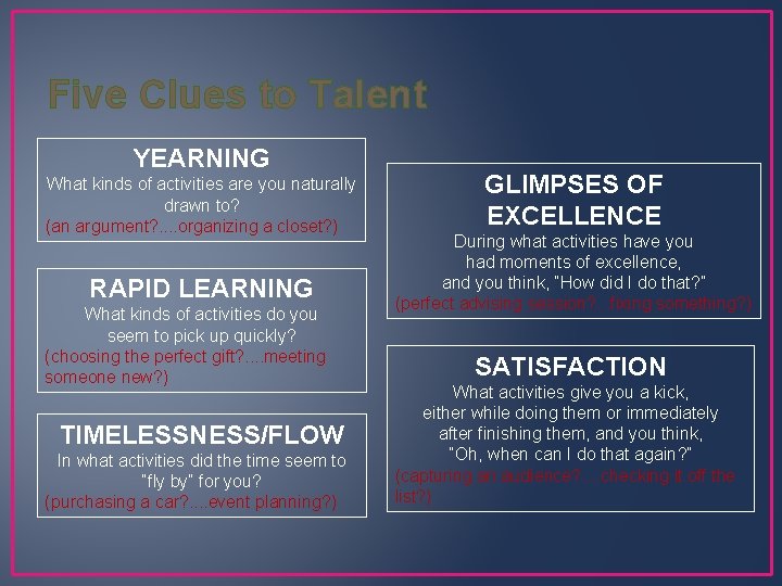 Five Clues to Talent YEARNING What kinds of activities are you naturally drawn to?