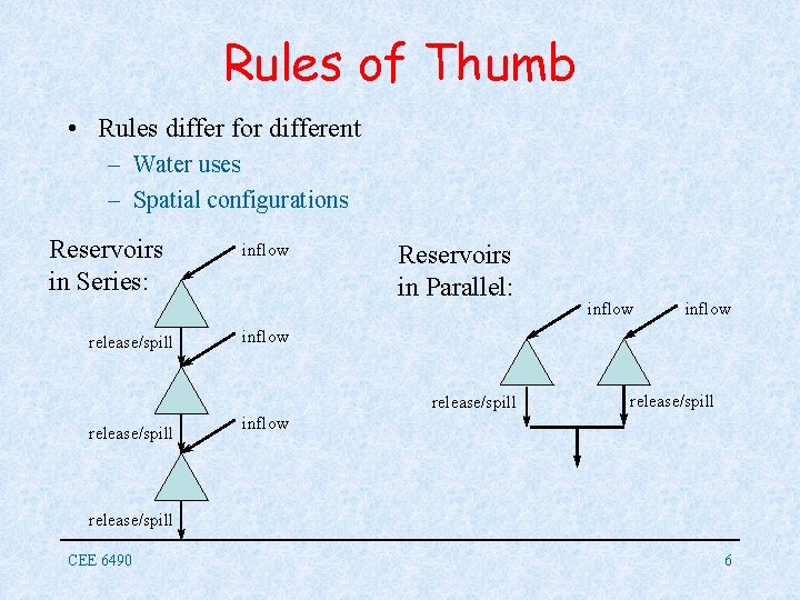 Rules of Thumb • Rules differ for different – Water uses – Spatial configurations