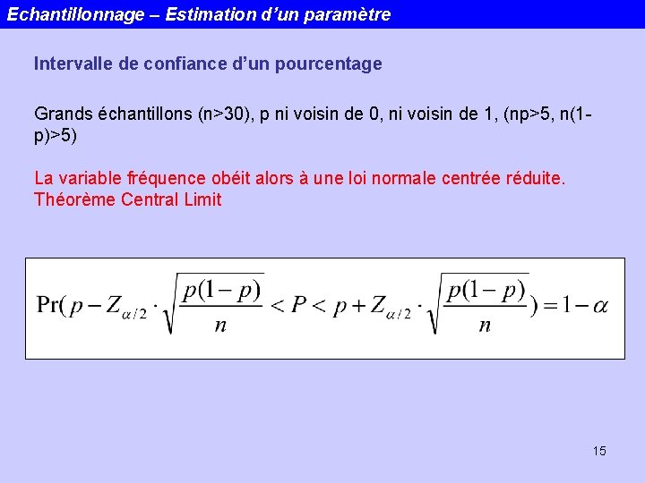 Echantillonnage – Estimation d’un paramètre Intervalle de confiance d’un pourcentage Grands échantillons (n>30), p