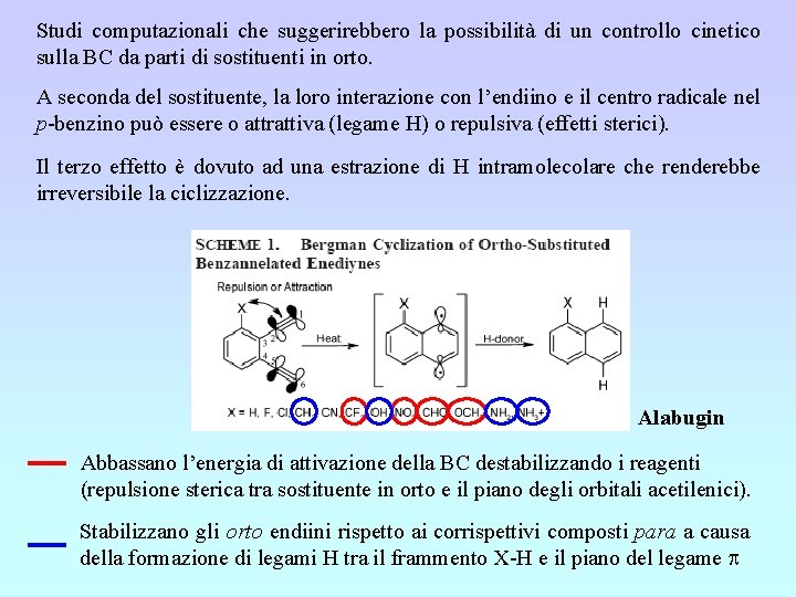 Studi computazionali che suggerirebbero la possibilità di un controllo cinetico sulla BC da parti