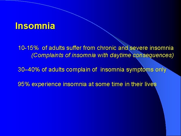 Insomnia 10 -15% of adults suffer from chronic and severe insomnia (Complaints of insomnia Insomnia 10 -15% of adults suffer from chronic and severe insomnia (Complaints of insomnia