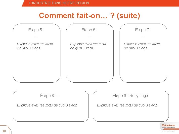 – Quatrième niveau L’INDUSTRIE DANS NOTRE RÉGION Comment fait-on… ? (suite) Étape 5 :