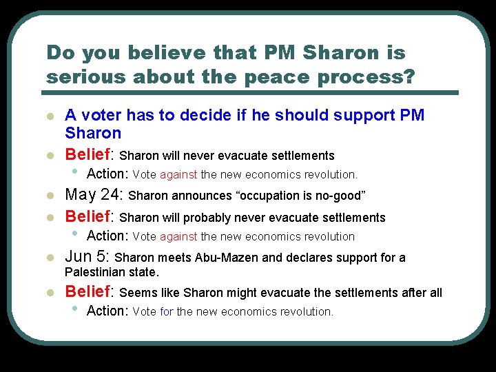 Do you believe that PM Sharon is serious about the peace process? l l