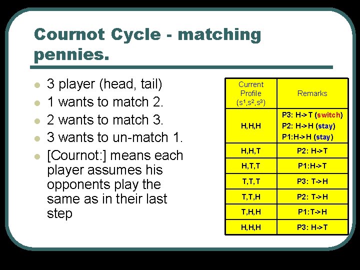 Cournot Cycle - matching pennies. l l l 3 player (head, tail) 1 wants