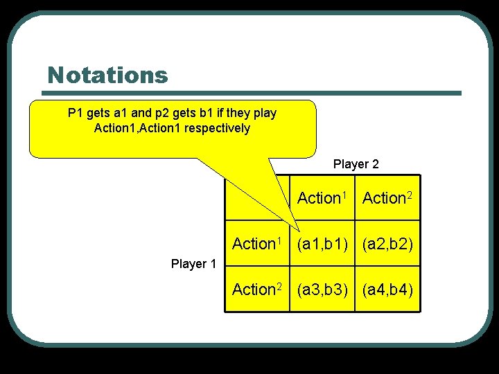 Notations P 1 gets a 1 and p 2 gets b 1 if they