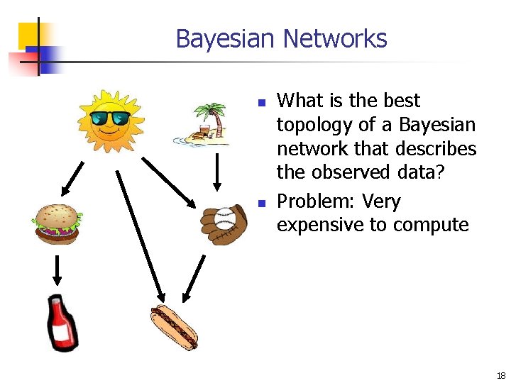 Bayesian Networks n n What is the best topology of a Bayesian network that