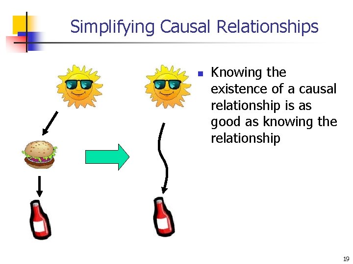 Simplifying Causal Relationships n Knowing the existence of a causal relationship is as good
