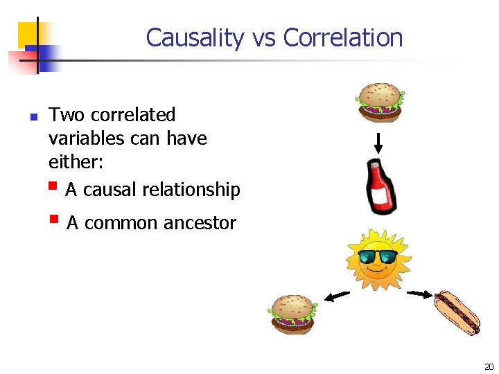 Causality vs Correlation n Two correlated variables can have either: § A causal relationship