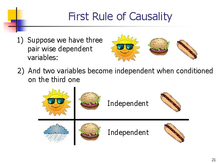 First Rule of Causality 1) Suppose we have three pair wise dependent variables: 2)