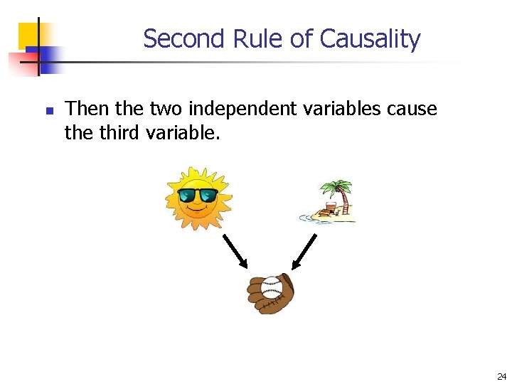 Second Rule of Causality n Then the two independent variables cause third variable. 24