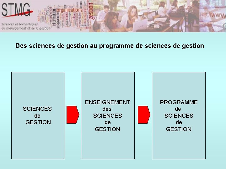 Des sciences de gestion au programme de sciences de gestion SCIENCES de GESTION ENSEIGNEMENT