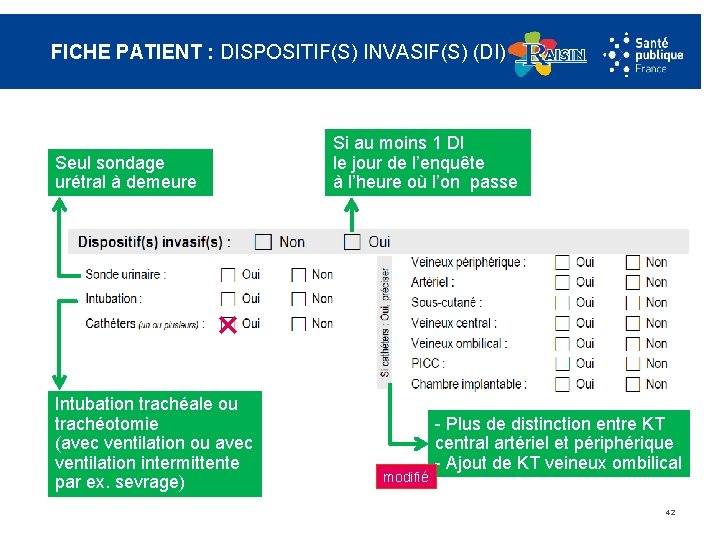 FICHE PATIENT : DISPOSITIF(S) INVASIF(S) (DI) Seul sondage urétral à demeure Intubation trachéale ou