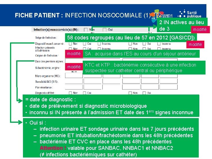 FICHE PATIENT : INFECTION NOSOCOMIALE (1) 2 IN actives au lieu de 3 modifié