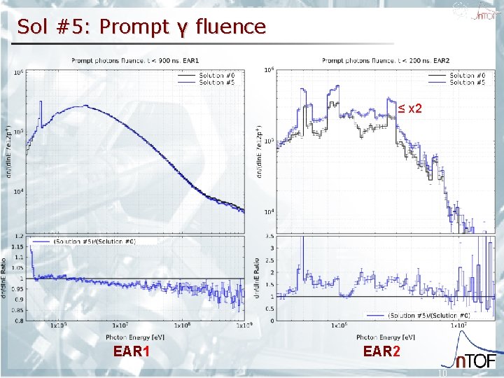 Sol #5: Prompt γ fluence ≤ x 2 EAR 1 EAR 2 10 