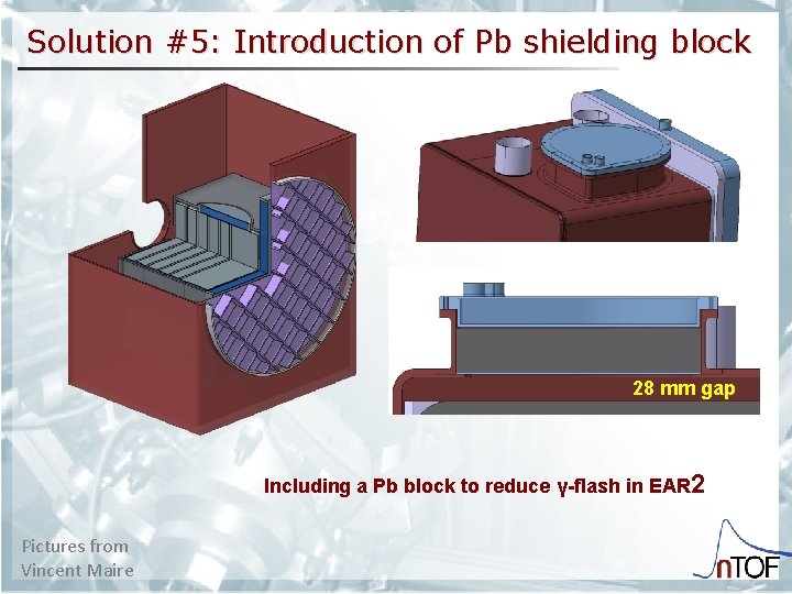 Solution #5: Introduction of Pb shielding block 28 mm gap Including a Pb block