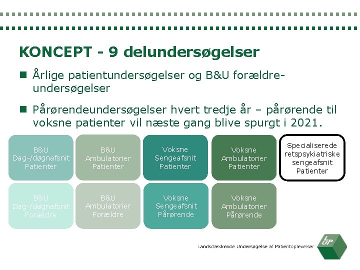 KONCEPT - 9 delundersøgelser n Årlige patientundersøgelser og B&U forældreundersøgelser n Pårørendeundersøgelser hvert tredje