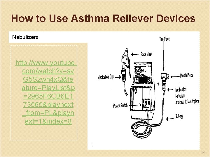 How to Use Asthma Reliever Devices Nebulizers http: //www. youtube. com/watch? v=sv G 5