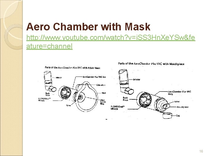 Aero Chamber with Mask http: //www. youtube. com/watch? v=i. SS 3 Hn. Xe. YSw&fe